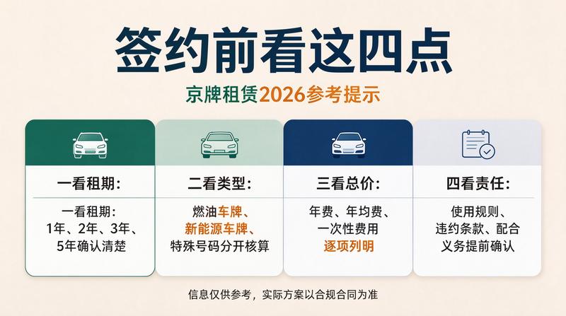 新能源指标政策